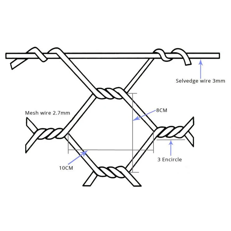 gabion box (10).jpg