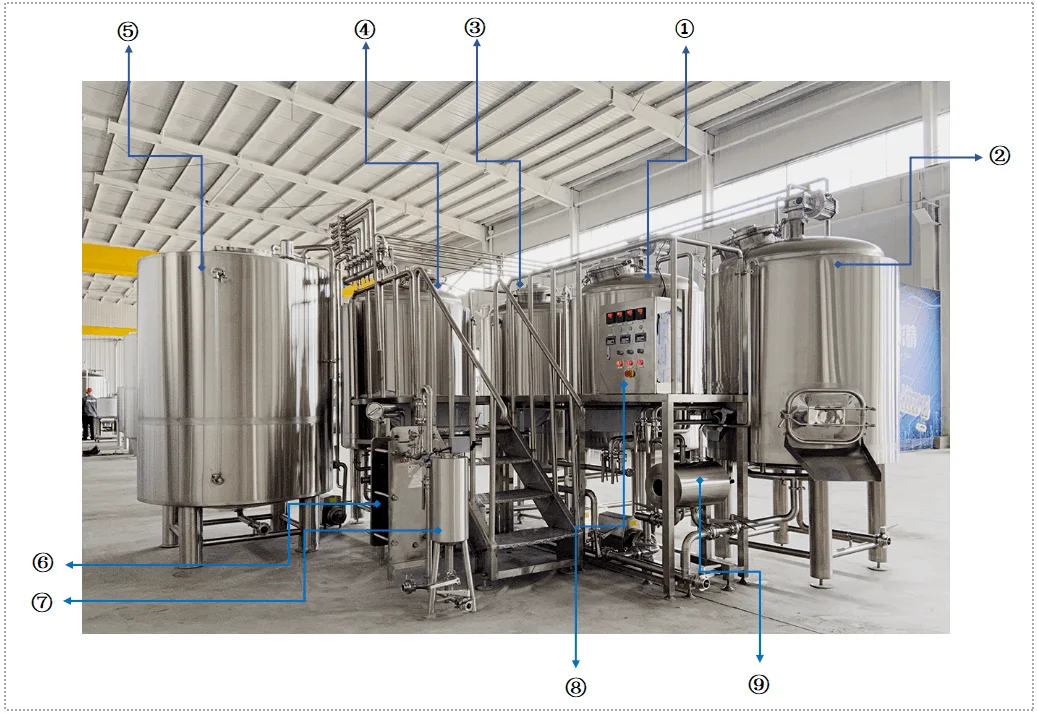 beer brewery equipment133