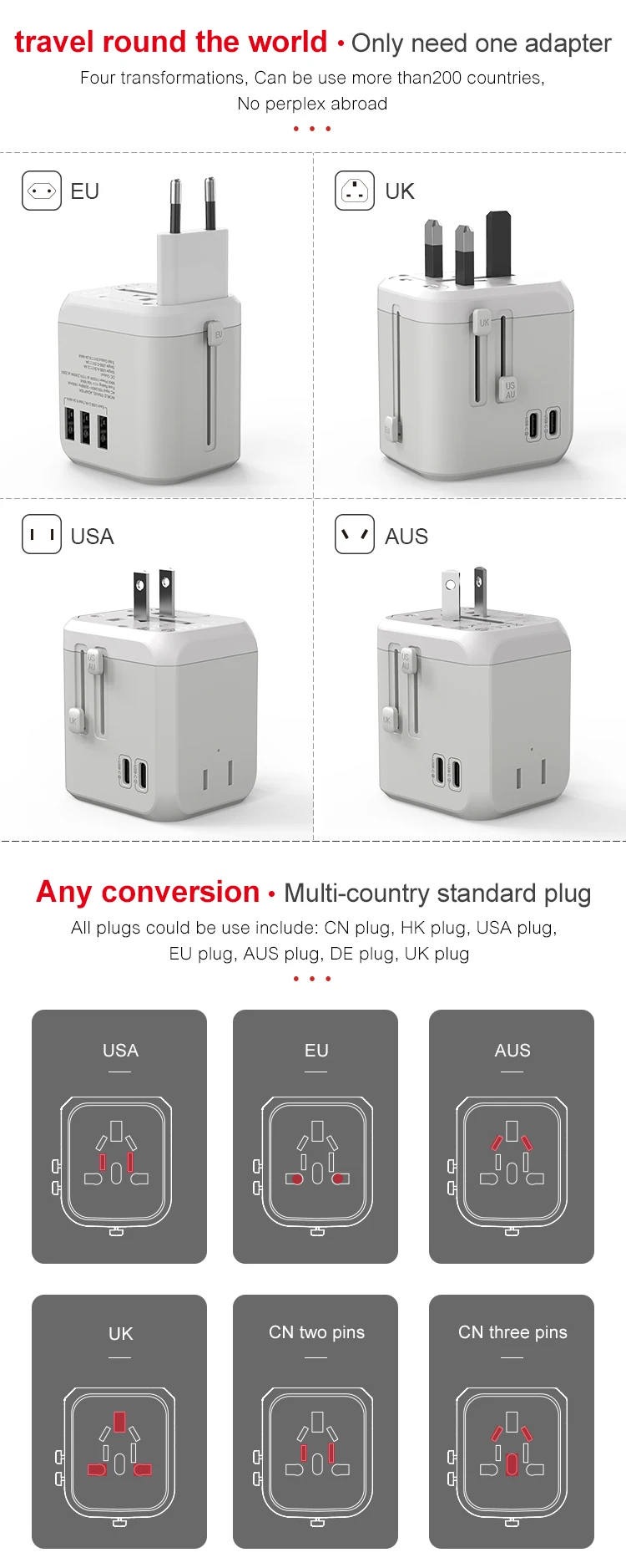 Original Patent world universal 4 usb adapter double socket electric outlet travel adaptors