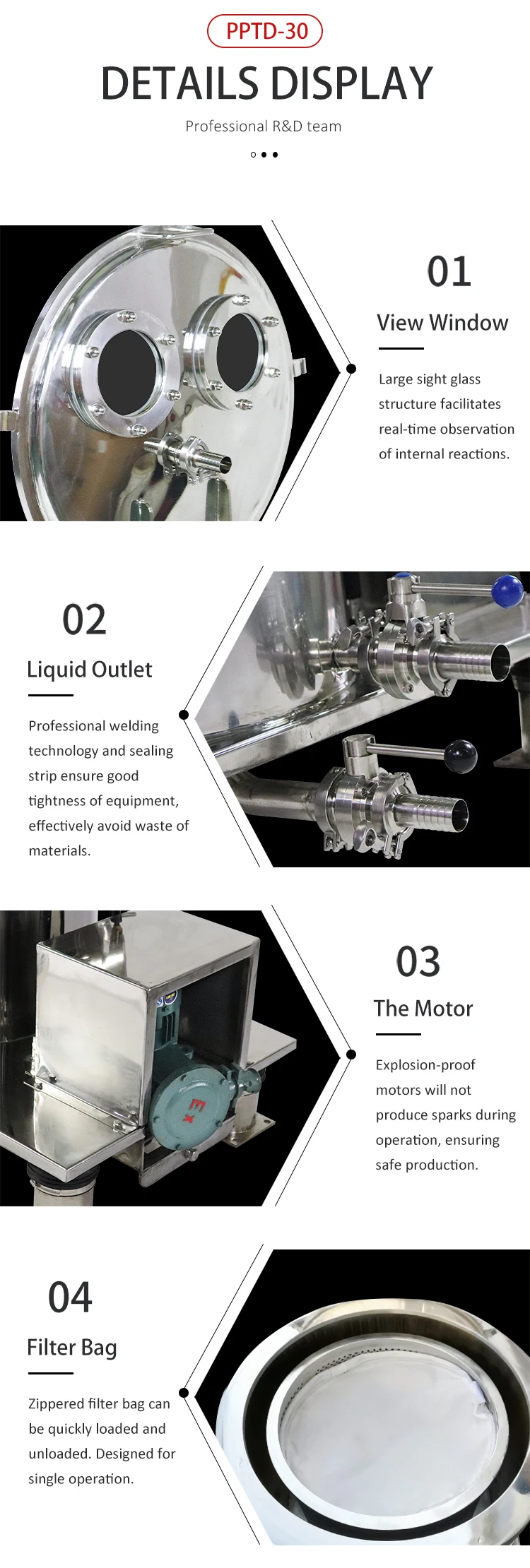 Basket Centrifuge Filter Bag Hoist Centrifuge Manufacturers Buy