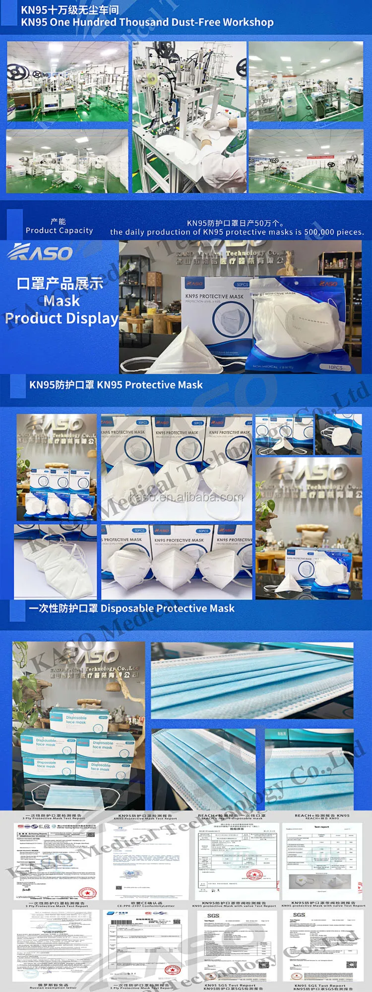 KN95 and 3ply mask factory.jpg