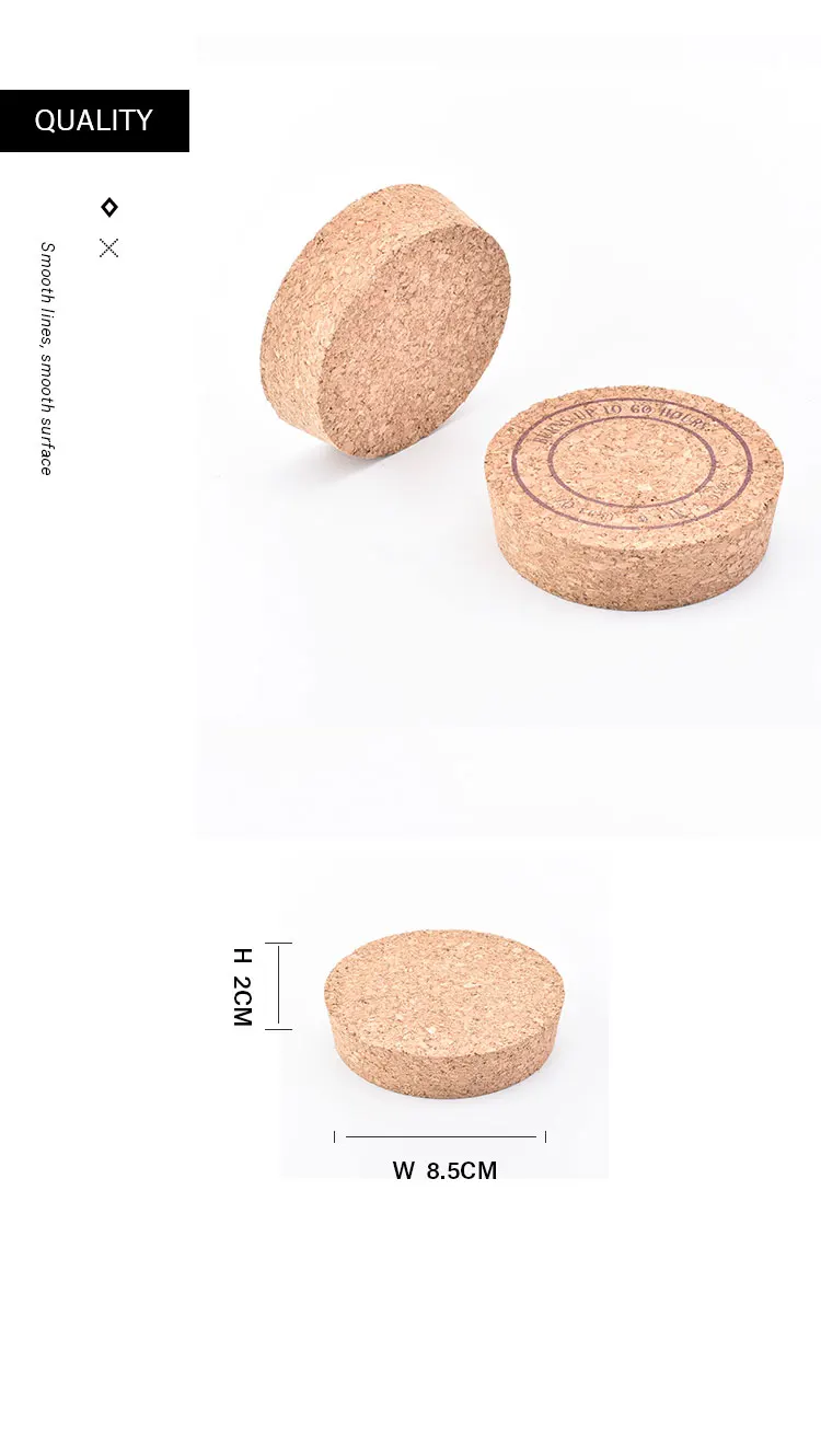 candle lid