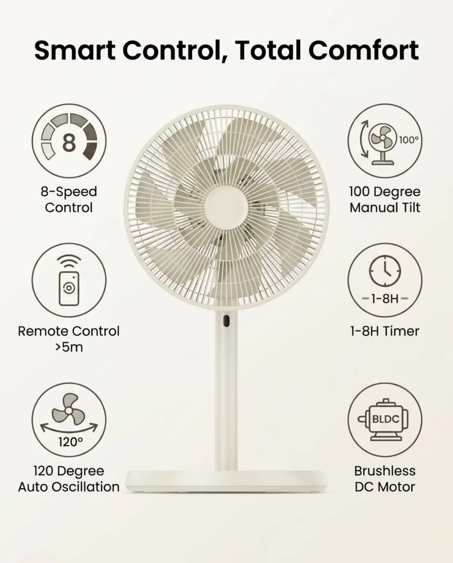Floor Fan, Portable, 12", 120°, 8-Speed - detail 12
