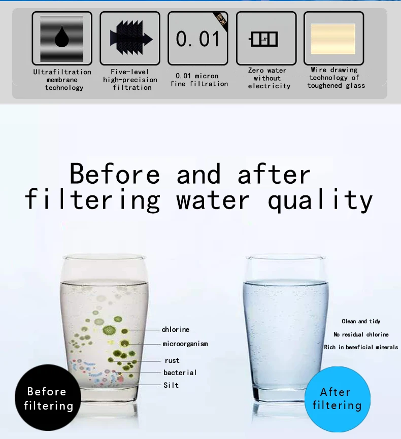 Water Purifier Home Fivestage Ultrafiltration Straight Drinking Water