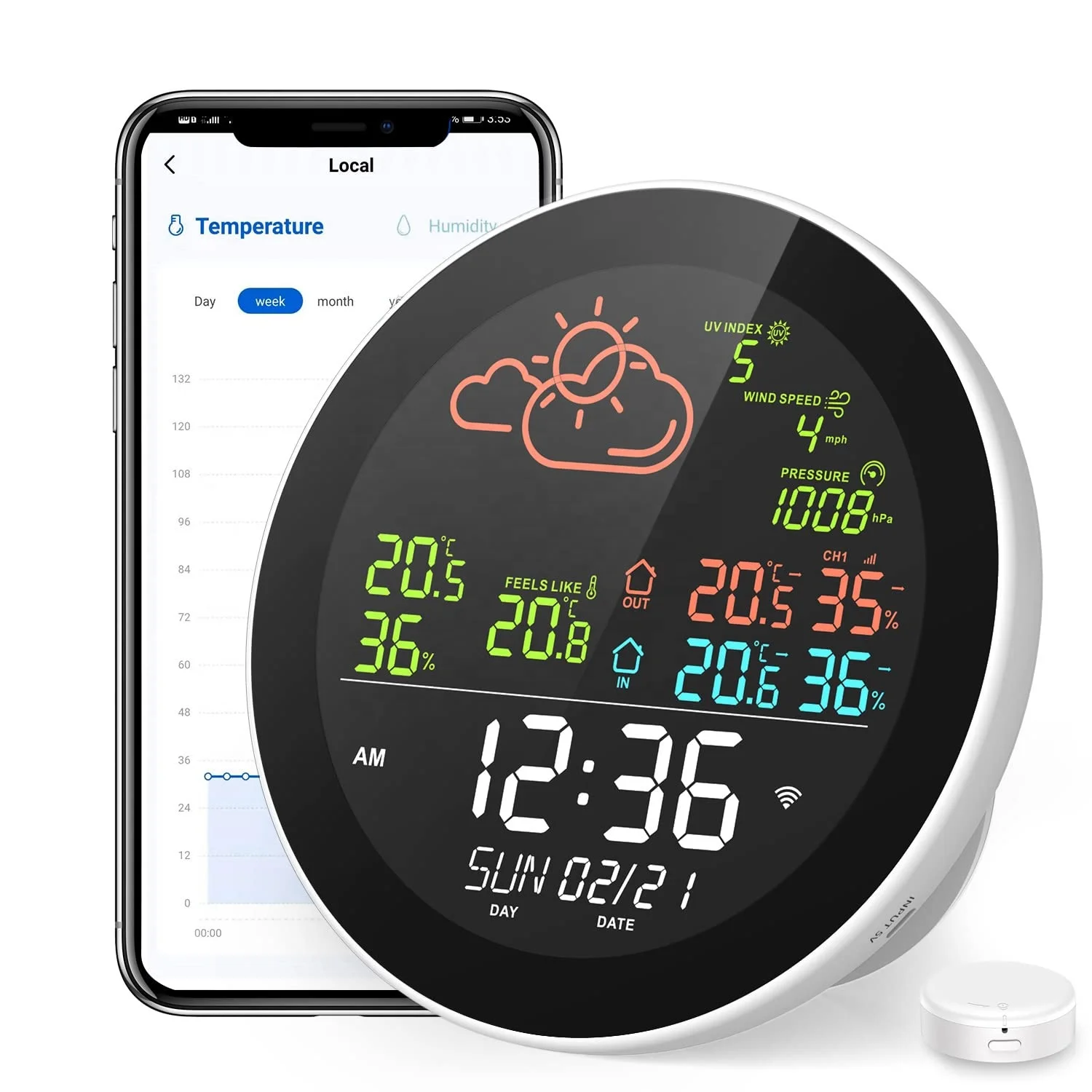 

RSH Tuya Smart WiFi Digital Wireless Weather Station with Clock Air Pressure UV Wind Speed Temperature and Humidity Sensor