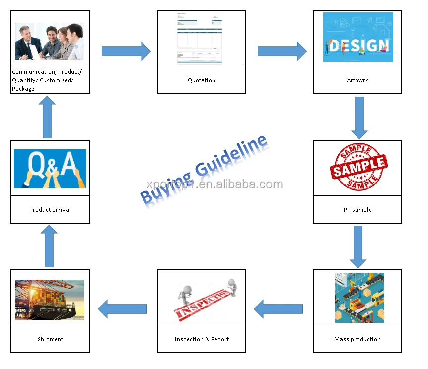 Buying Guideline.png