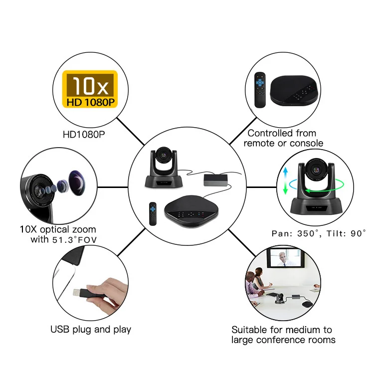 usb webcam camera