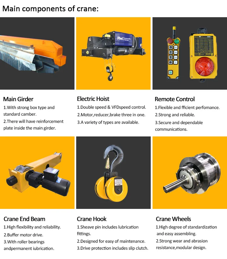 10 ton warehouse used double girder overhead crane