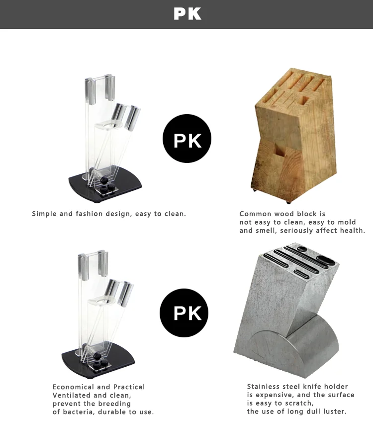 Mini 3PCS Kitchen Knife Acrylic Block