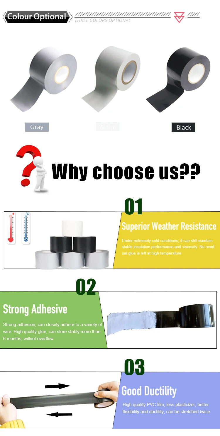 Trusty Insulation Material For Air Conditioner Pipe Pvc Duct Tape Buy