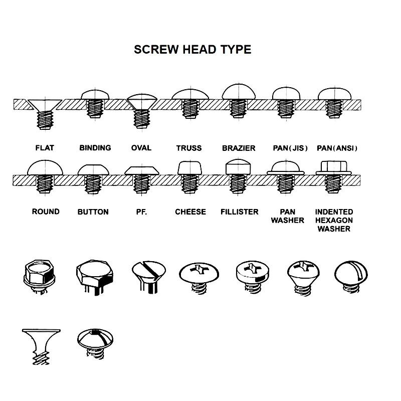 3/8 Torx Round Head Pan Serrated Head Pt Thread Forming Torx Machine ...