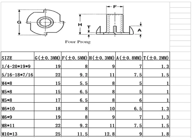 din1624 4 pronged zinc plated tee rock climbing holds vslot t