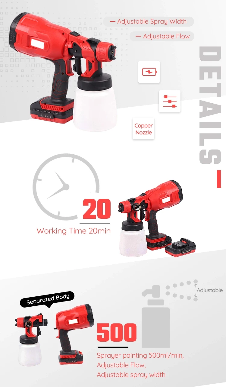 High Quality 18v Wireless Rechargeable Automatic Electric High Pressure