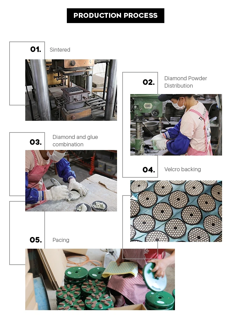 production process.jpg