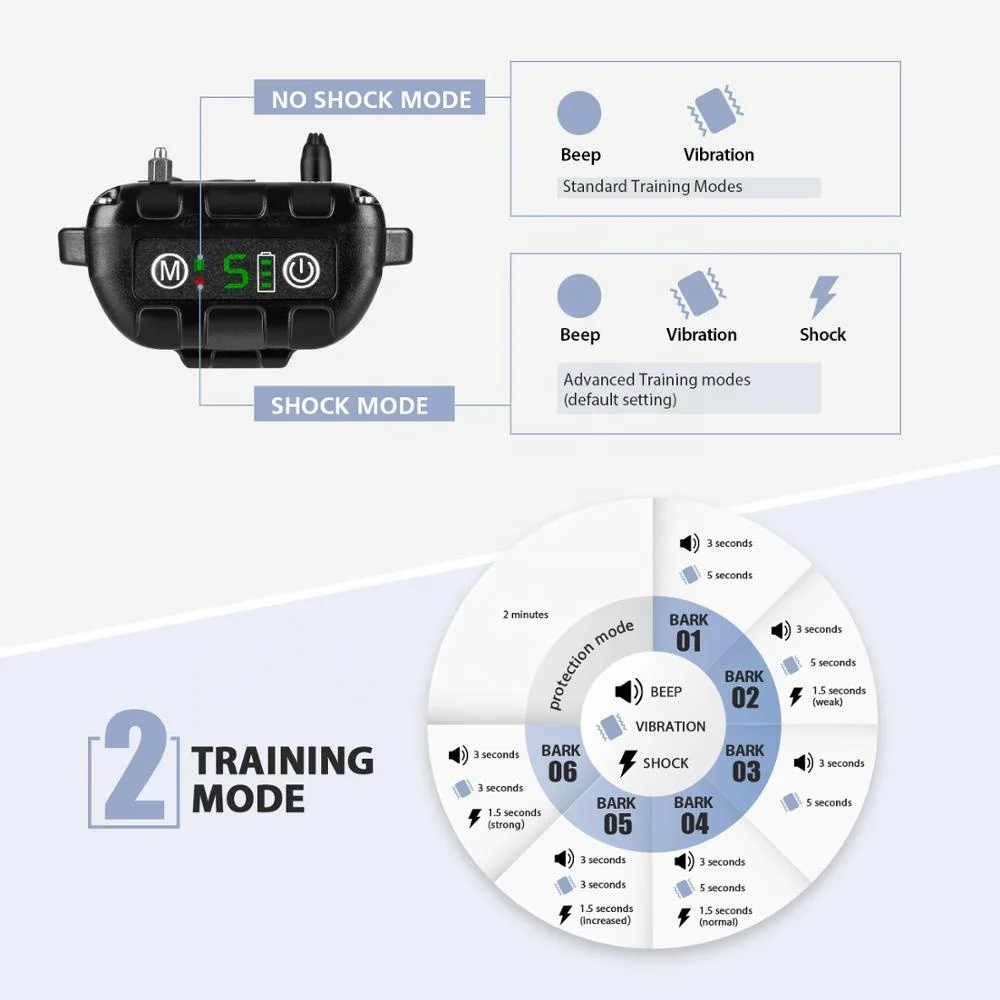 
2020 Version anti bark collar no bark collar dog training collar without remote 