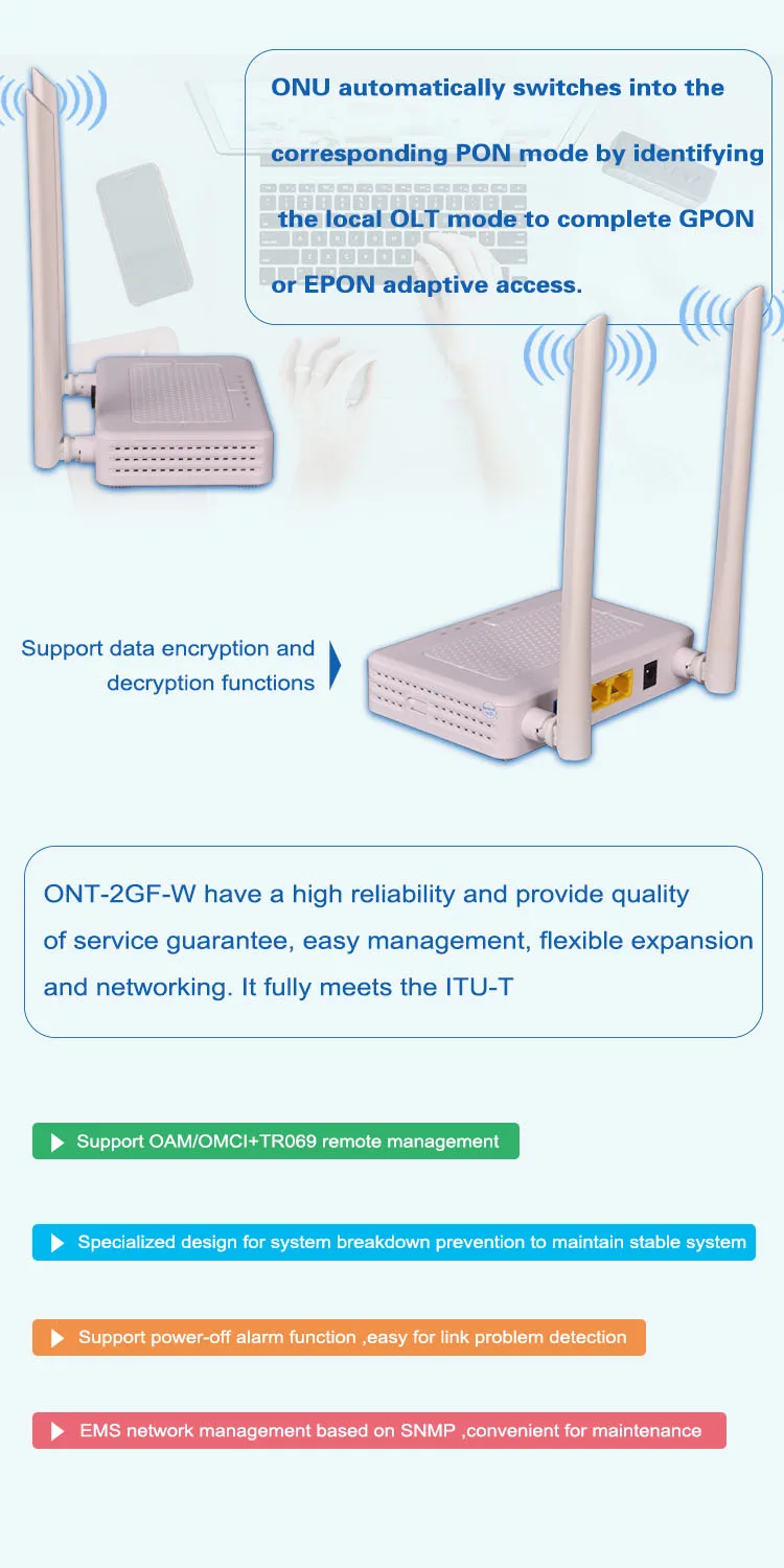 Xpon ONU Wifi SC UPC Onu Router FTTX Ont Fibra Optica