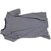 Mixed colored 100% Cotton used clothes rags
