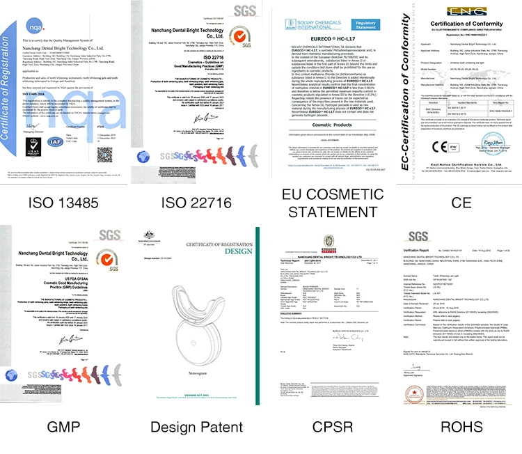 Ce Registered Home Use Dental Whitening Strips With Non Peroxide White