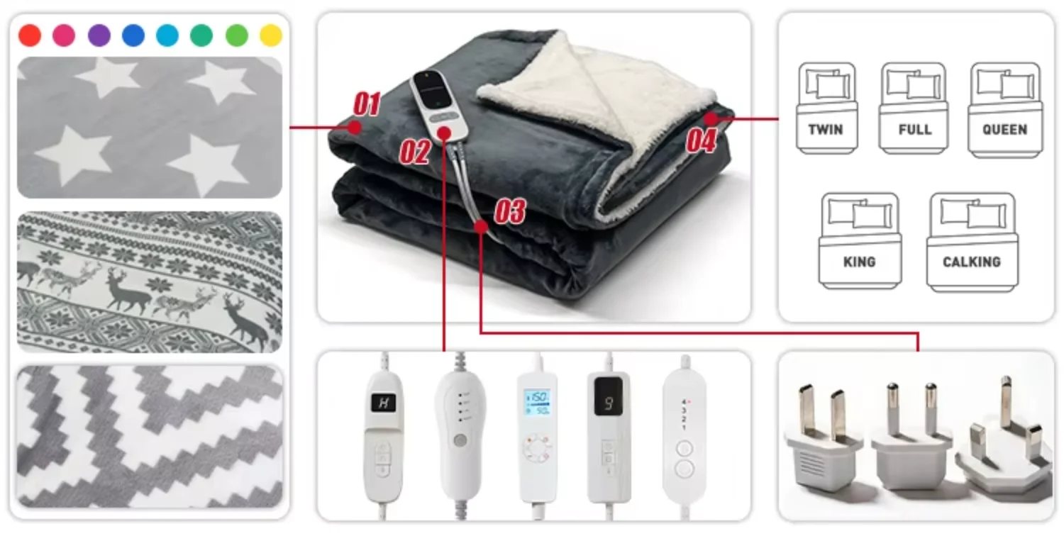 Heated Blanket, 120V, ETL - detail 6