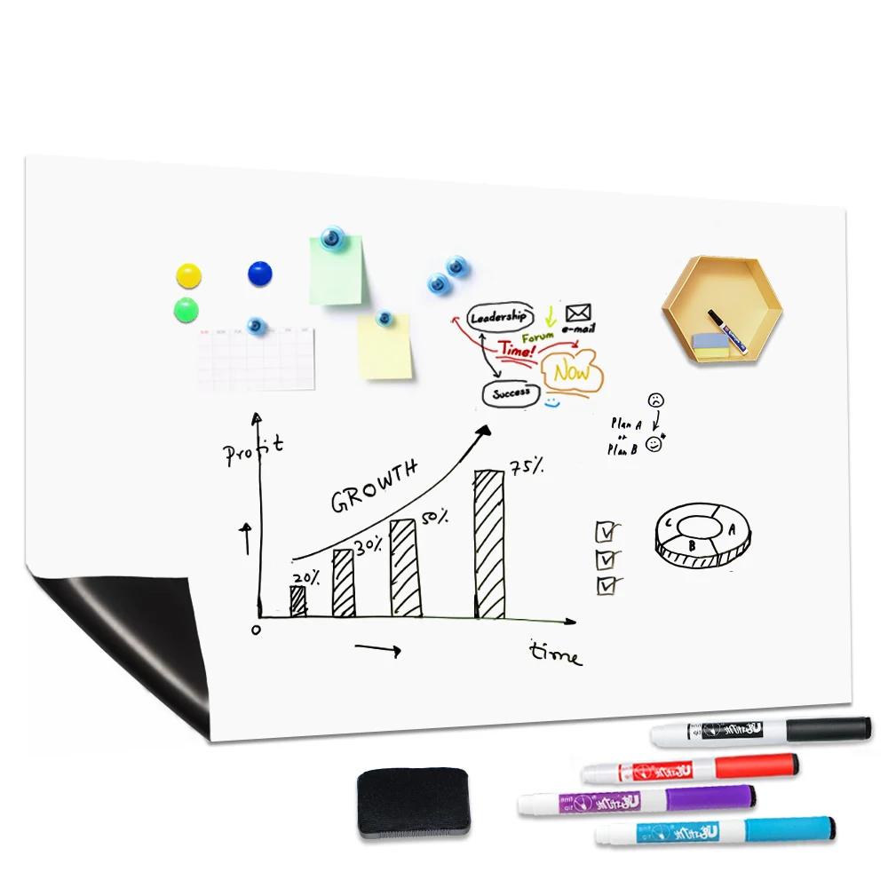 Self Adhesive No Frame White Board Magnetic Dry Erase Whiteboard - Buy ...