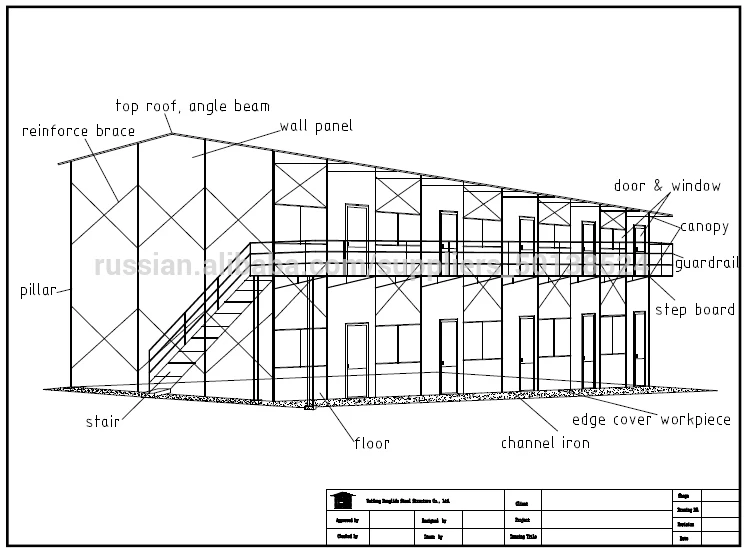 Steel Structure Prefabricated Labor Dormitory In Saudi Arabia
