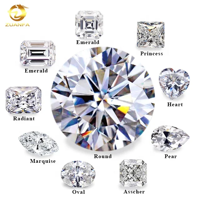 Zuanfa Loose Moissanite Customwholesale Price of Gra Vvs OVAL KITE PRINCESS BAGUE Cut Loose Stones Diamond Moissanite