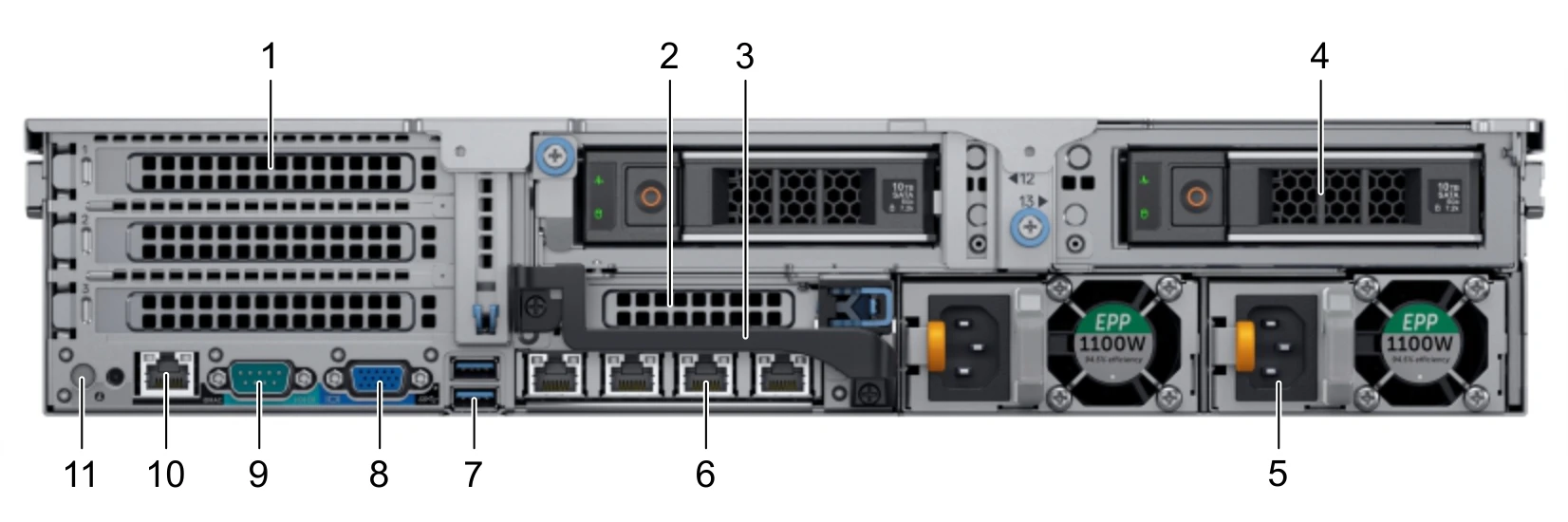 Dell Storage Nx3240 System Server Computer Storage 2u Rack-mount ...