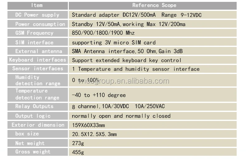Specification.jpg