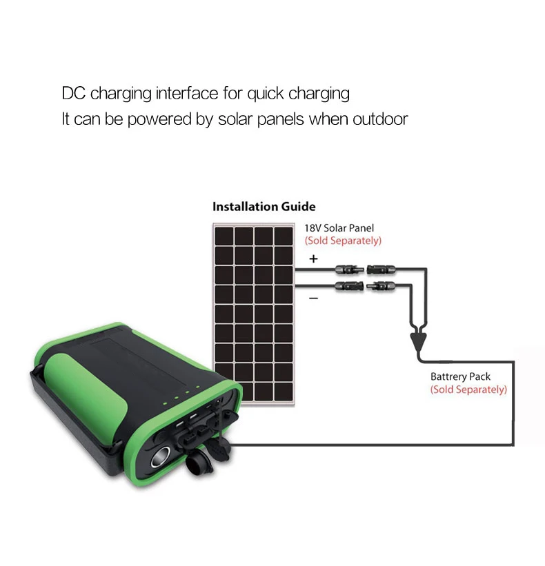 Handy portable rugged 12V 24V LiFePO4 power bank generator station for ATV car boat waterproof shockproof for carpfishing - ANKUX.COM