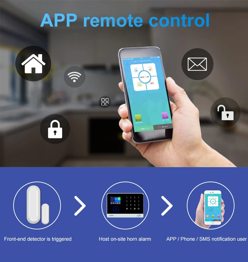 IOS Android App wireless gsm home security alarm system anti theft anti lost BL-6600