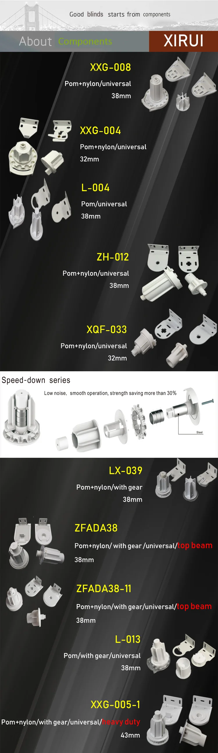 38mm Roller Blind Mechanism Roller Blind Gear Buy Window Blind Tilt