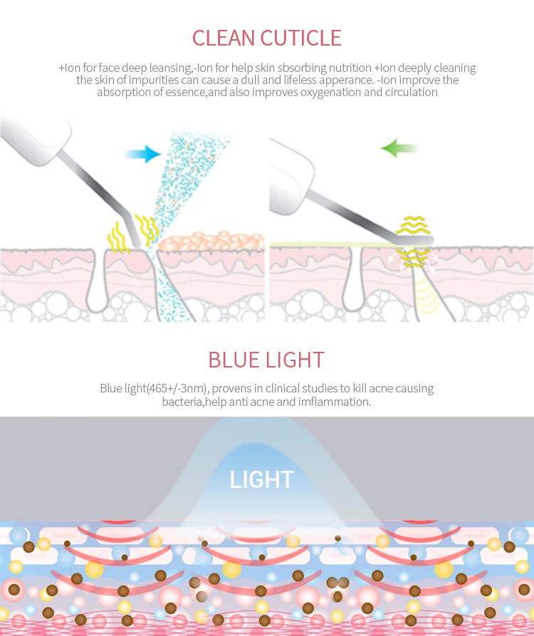 
Beauty personal care JSfb-01multifuction Portable Ultrasonic Sonic face skin derma care peeling scrubber device 