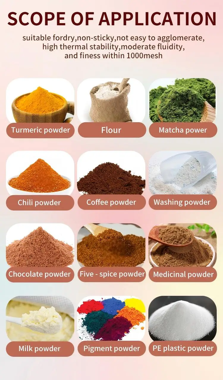 Powder Application
