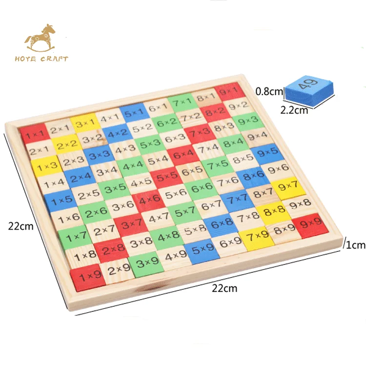 

Educational Math Teaching Toy Wooden Double Sides Multiplication Table