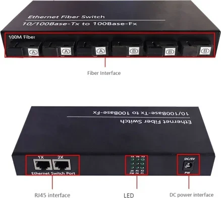 

10/100M Fast Ethernet Switch Convert 25KM HTP Fiber Optical Media Converter Single Mode 2 Ports RJ45 & 6 Ports SC Fiber Switch