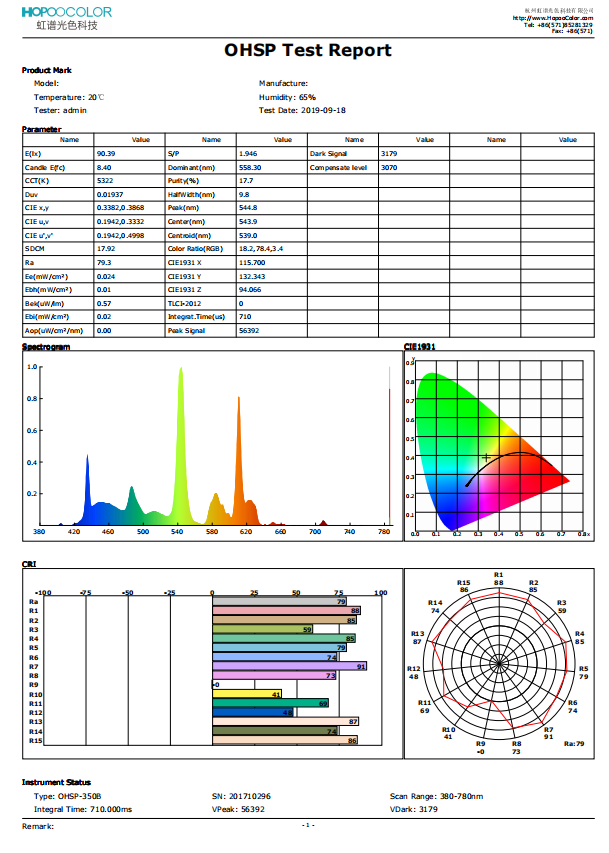 Ohsp350p High Quality Lab Portable Spectrometer Price 350800nm Plant Light Lamp Spectrum