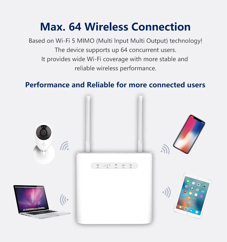 Buy 4g sim router Clearance