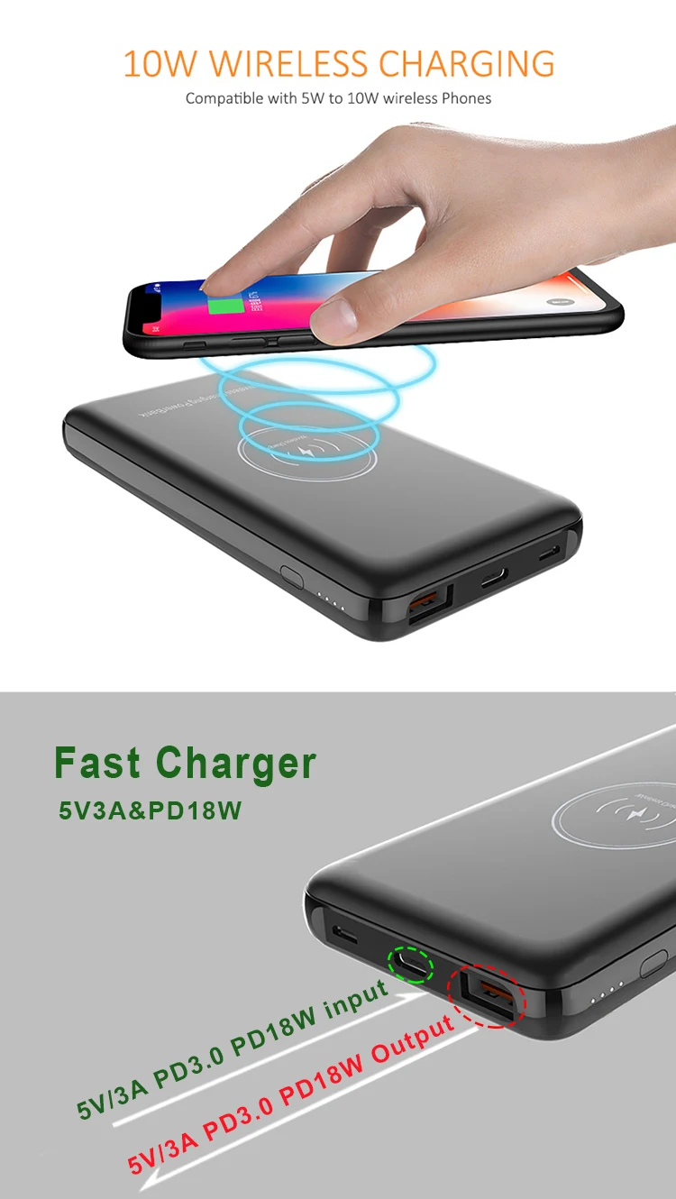 5V 3A PD 3.0 Fast Charging Power Bank 10W Wireless Charger Powerbank - ANKUX.COM