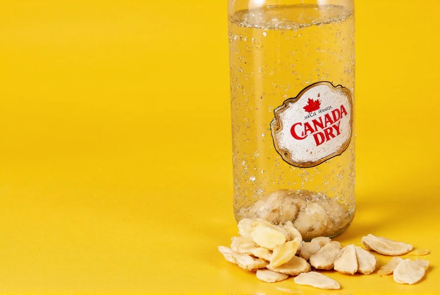 Comparison of different ginger ale brands showing ingredient lists and ginger content levels