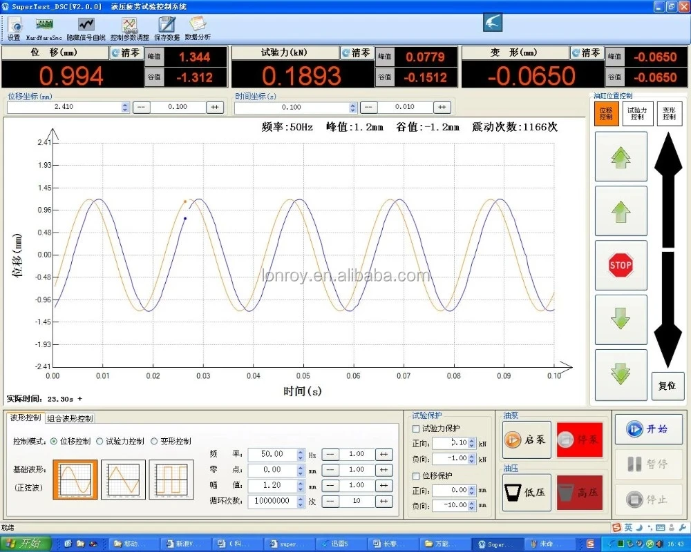 HST Dynamic and Static Fatigue Testing Machine by LONROY