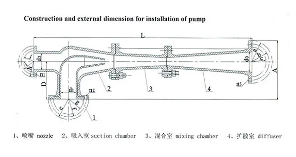 Construction of pump.jpg
