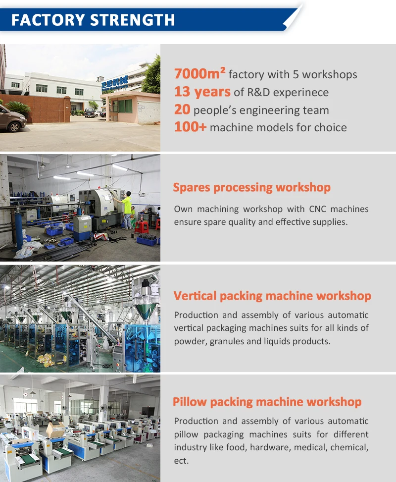 Packing machine supplier.jpg