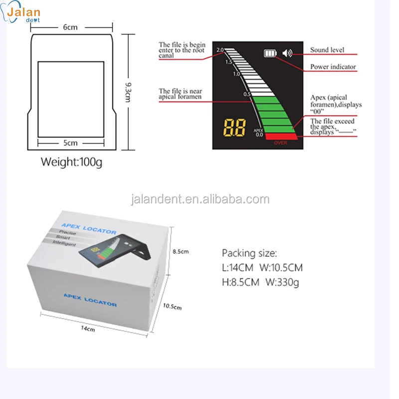 mini apex locator3.jpg