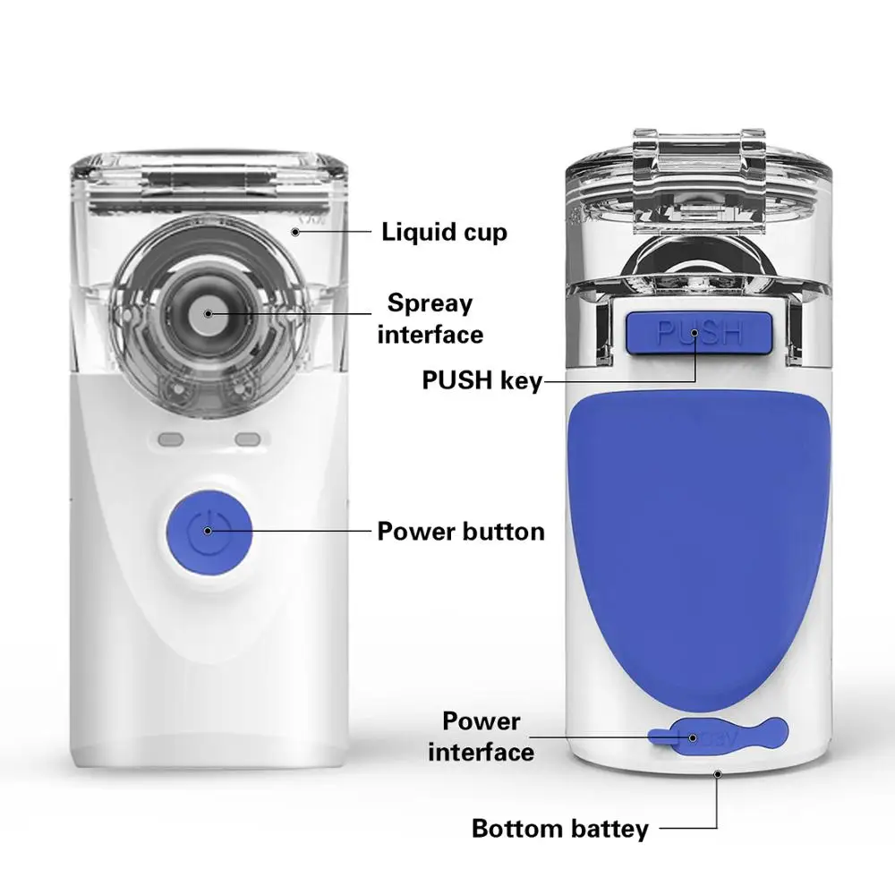 portable mesh nebulizer