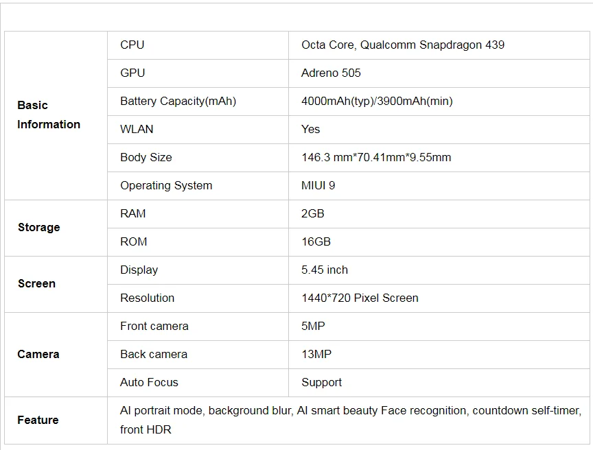 Global Version Original Xiaomi Redmi 7a 2 16gb Quad Core 5 45 Full Global Version Original Xiaomi Redmi 7a 2 16gb Quad Core 5 45 Full