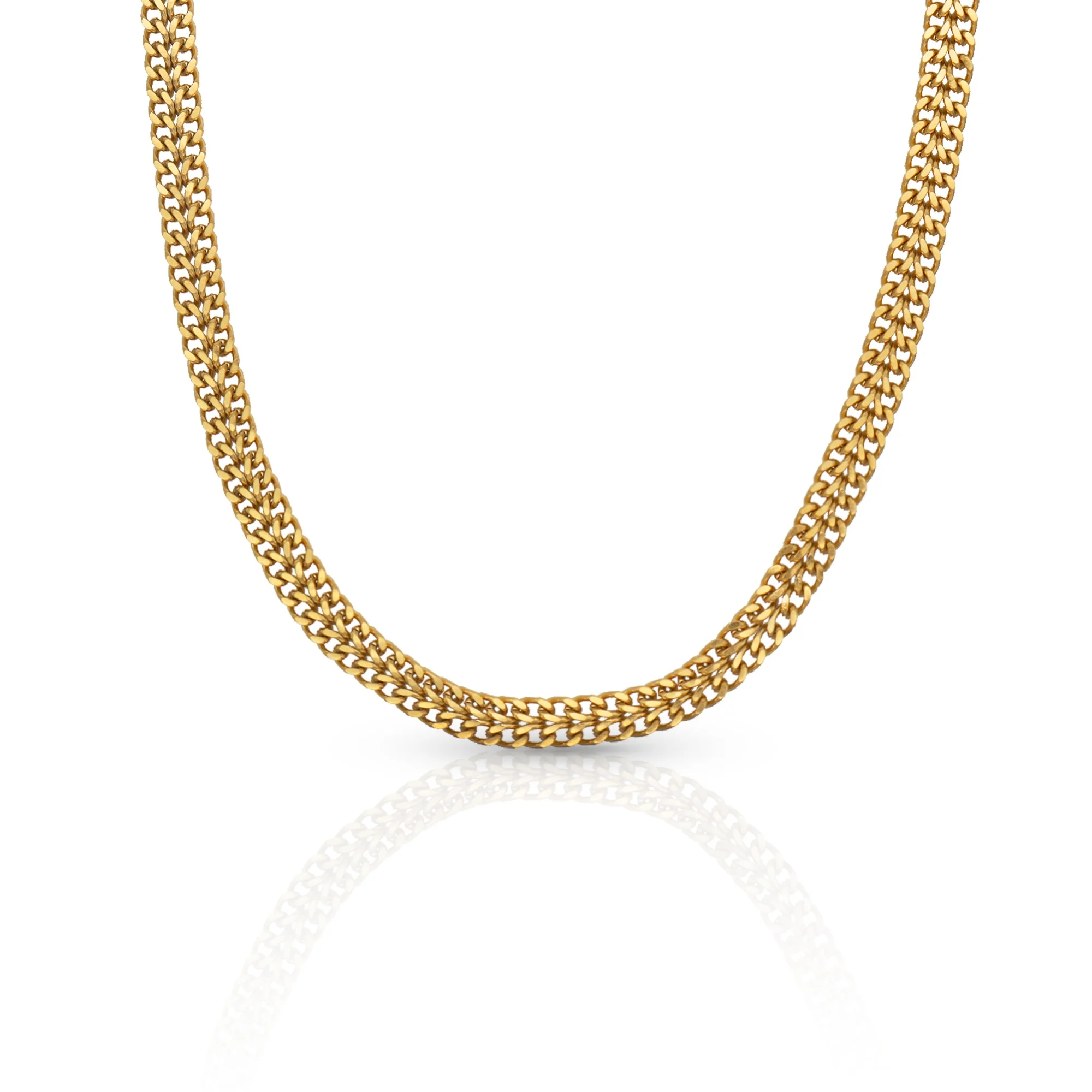 

Chris April fashion design 316L stainless steel simple PVD gold plated personalized Modern chain necklace