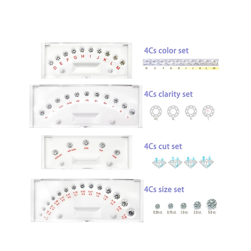 

full 4C Refer to the GIA Diamond standard CT Color Clarity Cut Scale CZ Master Stone round laser cubic zirconia tester tools, D- m white color