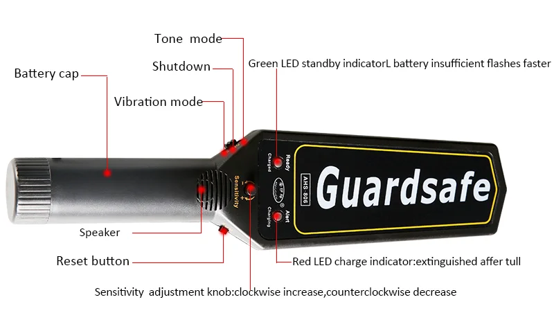 0 Hours Working Time Handheld Metal Detector Ahs 806 With Usb Charger Buy Handheld Metal Detector Hand Held Metal Detector Metal Detector Hand Held Product On Alibaba Com