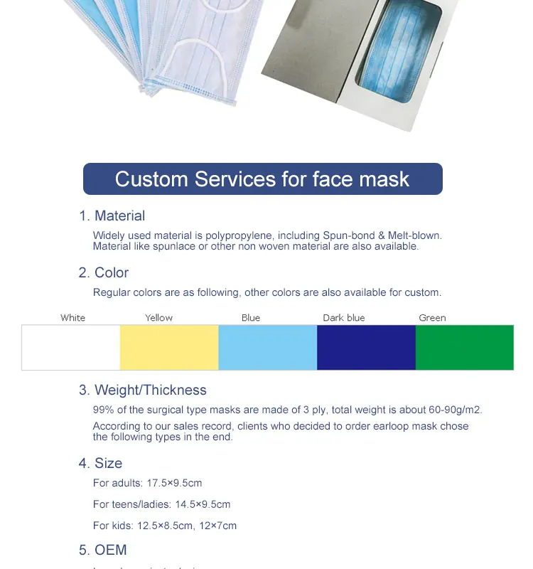 Blue Elastic Earloops Anti Virus Mask Disposable 3 LayeR Non-woven Fabric Face Masks