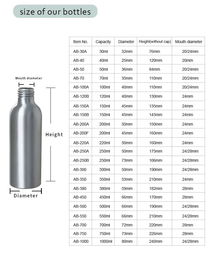 Сколько миллилитров в бутылке. Флакон алюминиевый 1000 мл. Высота бутылки шампуня 500 мл. Бутылка 0,5 мл вес. Аэрозольный баллон 1000 мл габариты.